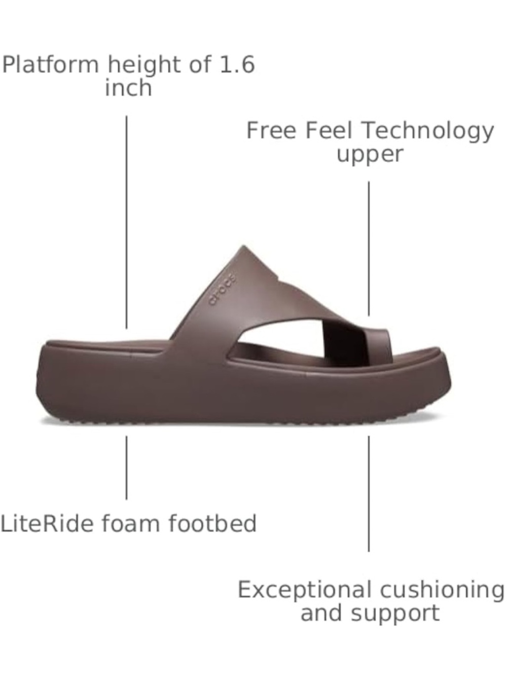 Crocs Women’s Getaway Toe Loop Platform Sandals 6 Never Worn!! - Picture 4 of 7